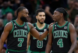 Boston Celtics